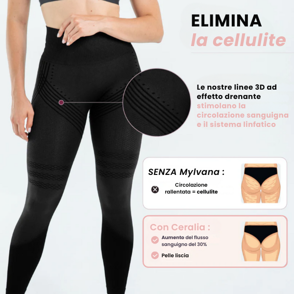 Leggings 3D Mylvana® — Leviga e Scolpisce