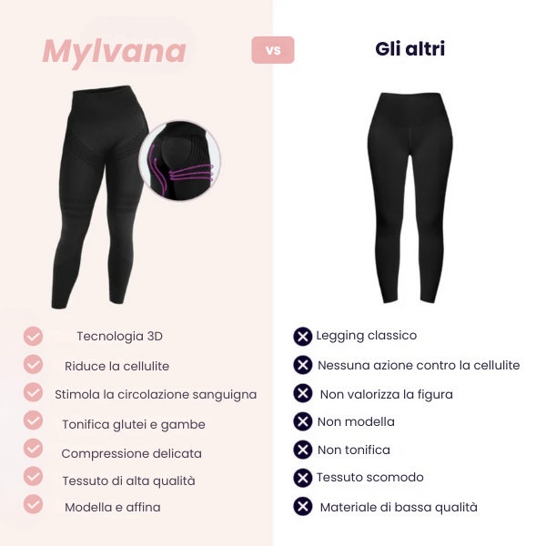 Leggings 3D Mylvana® — Leviga e Scolpisce